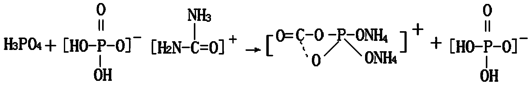 Production method for preparing ammonium phosphate byproduct used as special fertilizer for red peonies