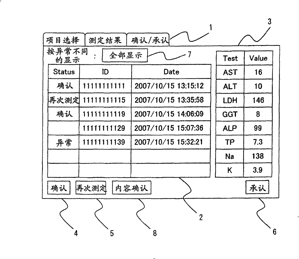 Automatic analyzer