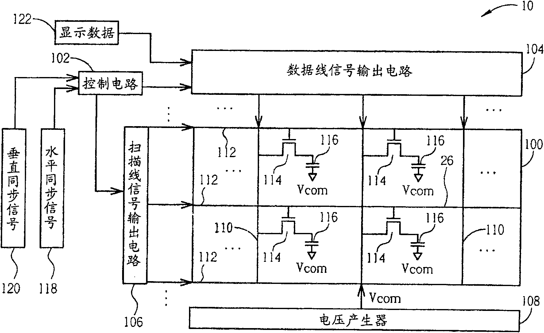 Voltage conversion device with non-linear gain