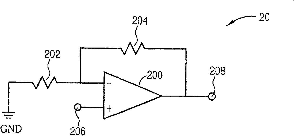 Voltage conversion device with non-linear gain