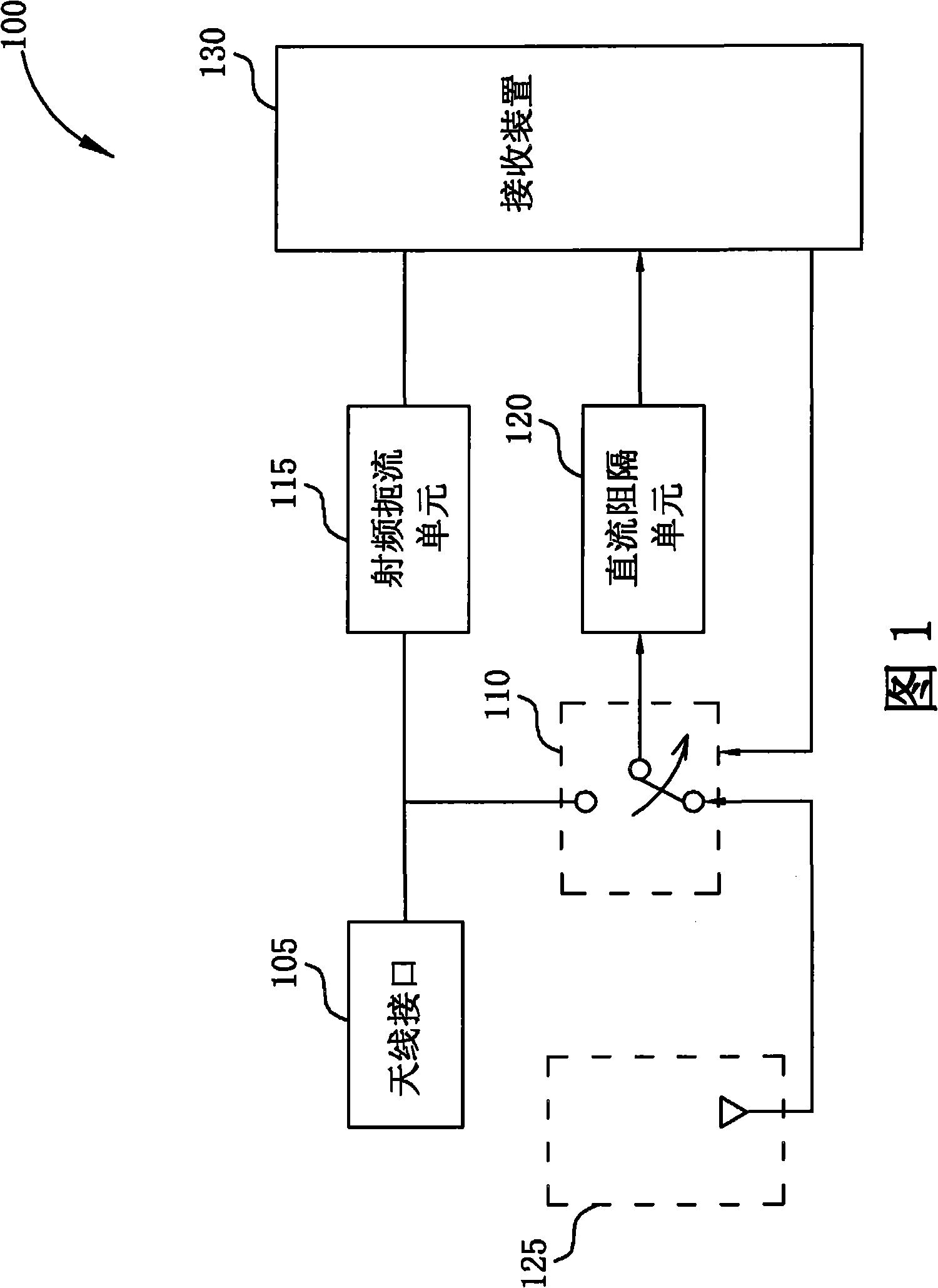 Antenna switching system and related method
