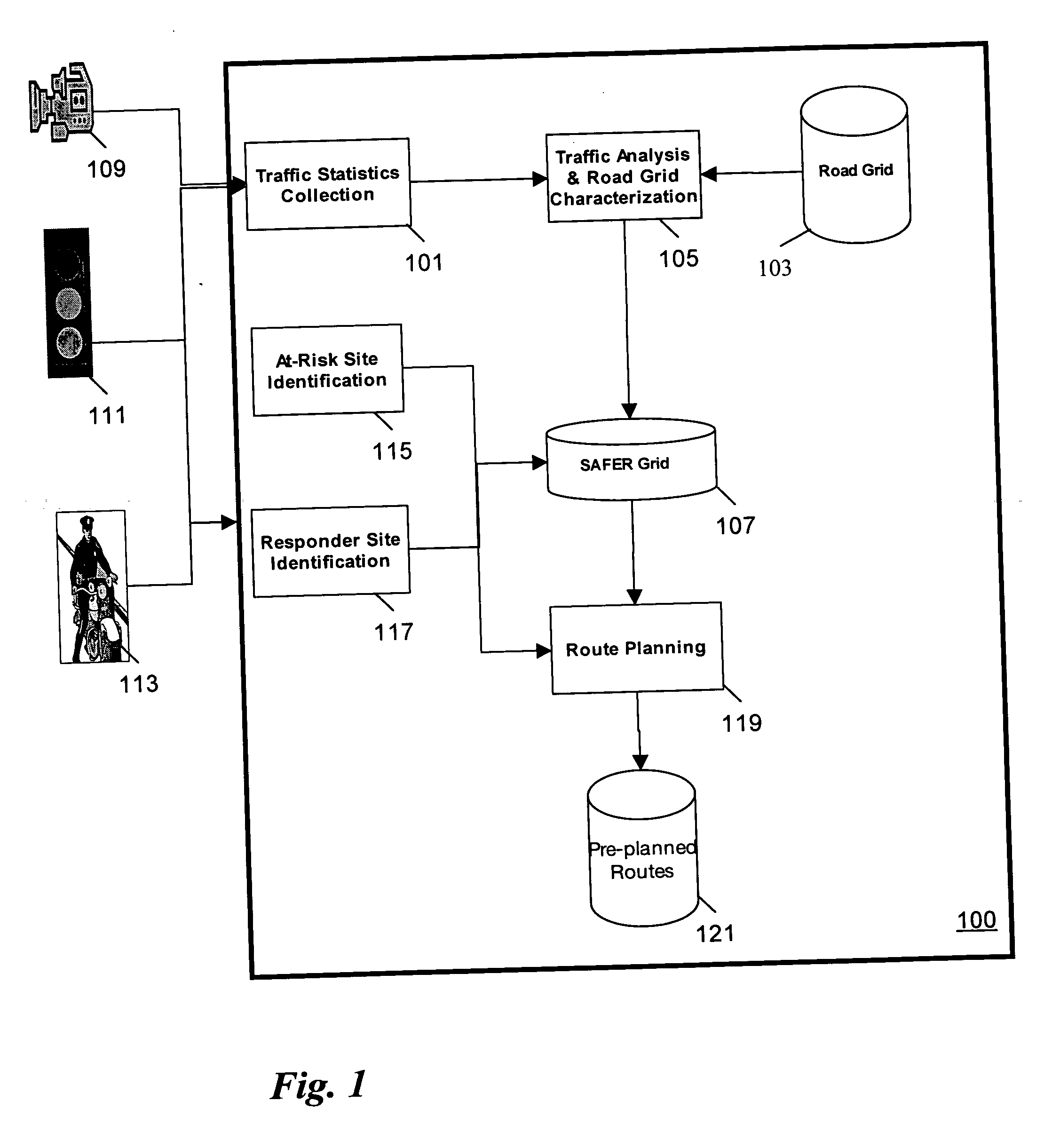 System and method for knowledge-based emergency response