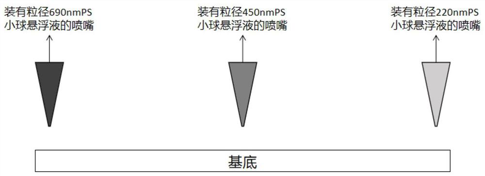 Color ink-jet printing method based on polystyrene microsphere array structure