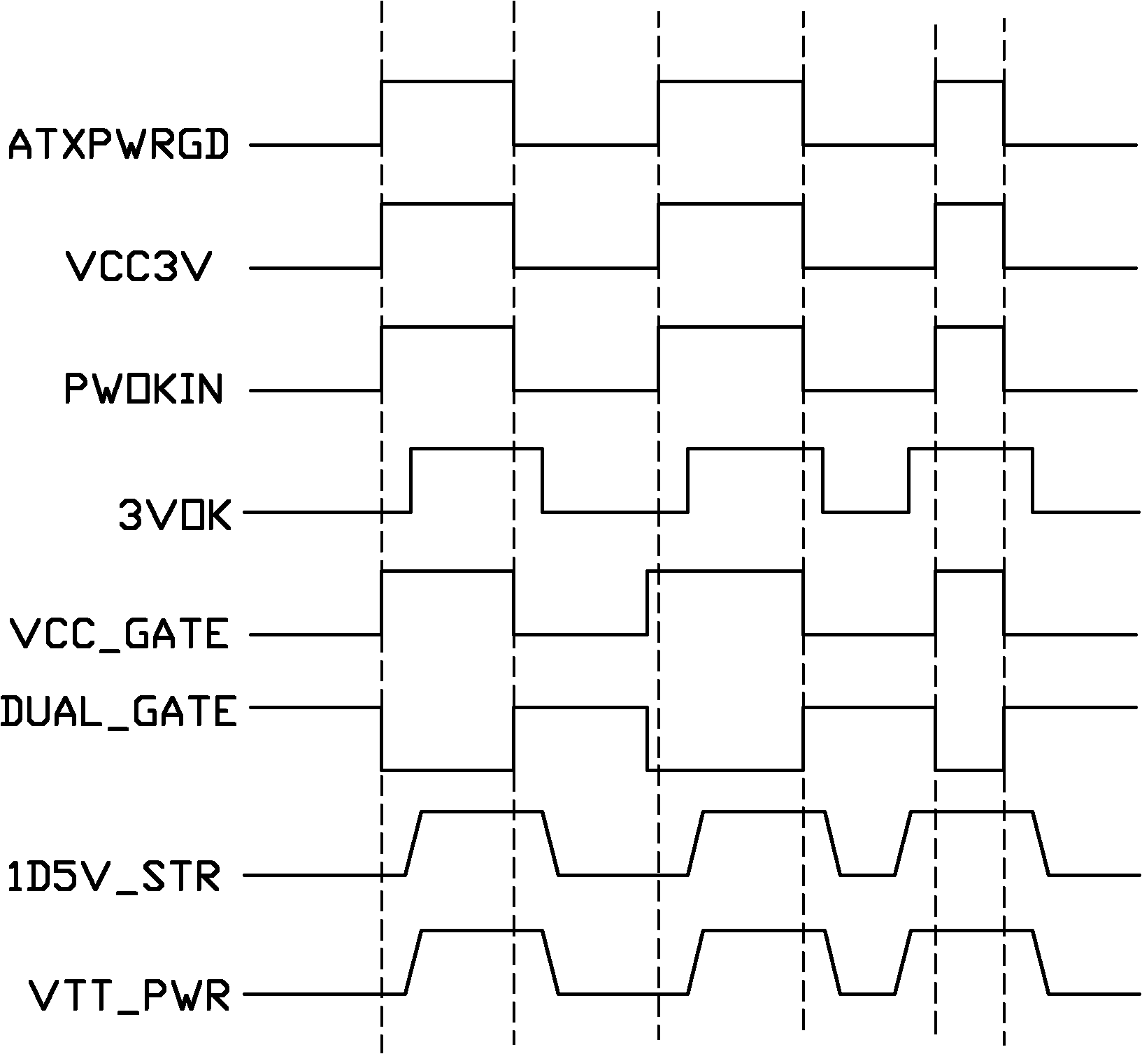 Time sequence control circuit and front-end bus power supply with time sequence control circuit