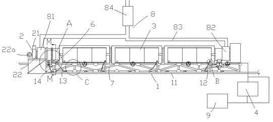 Electromagnetic heating reaction kettle rotary kiln