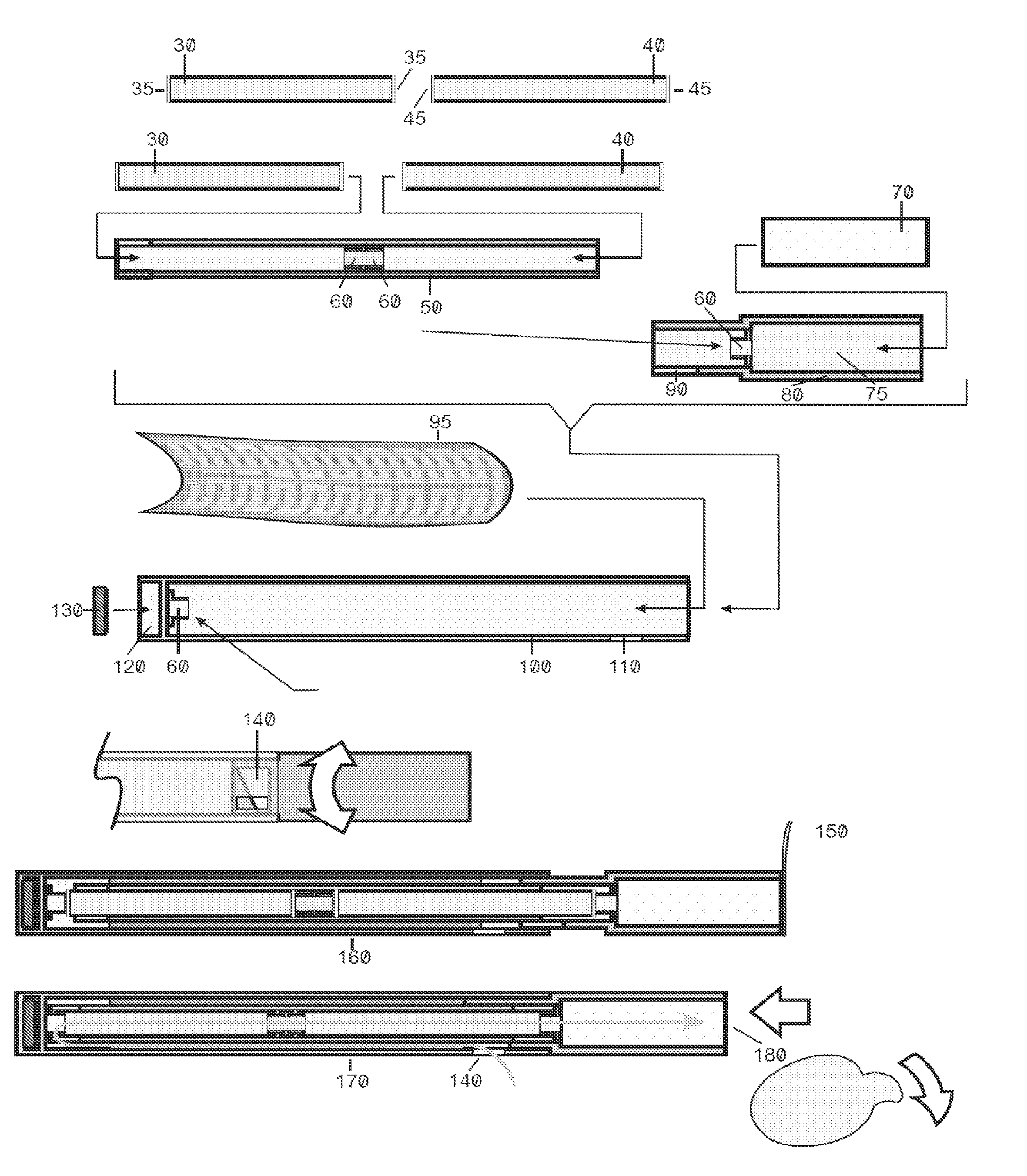 Improved  device and method for delivery of a medicament