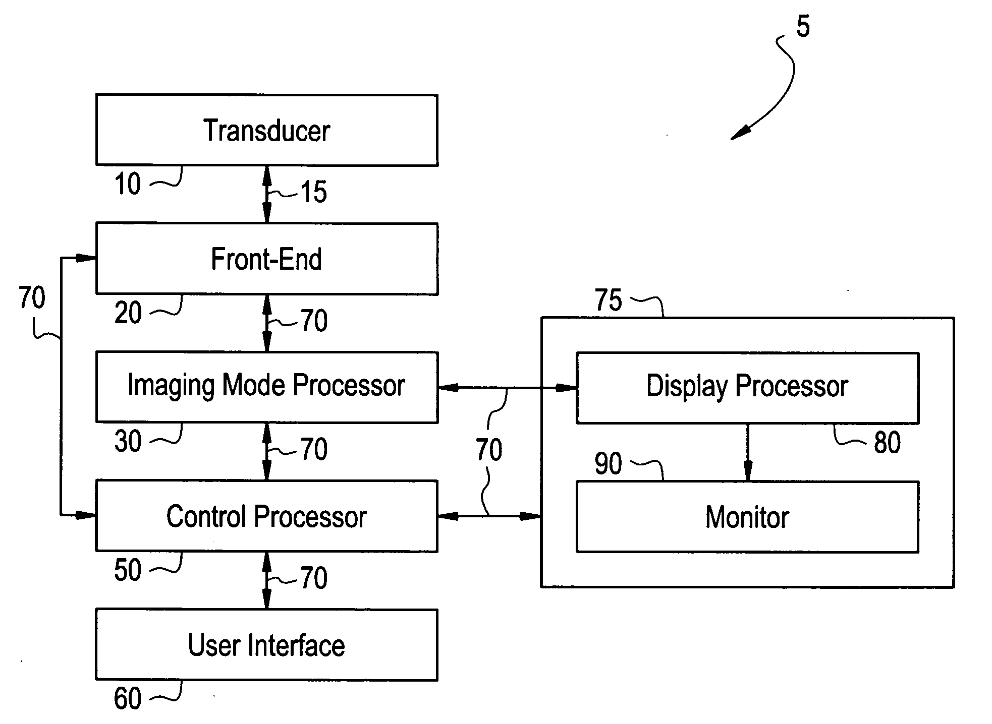 Method and apparatus for real-time motion correction for ultrasound spatial compound imaging