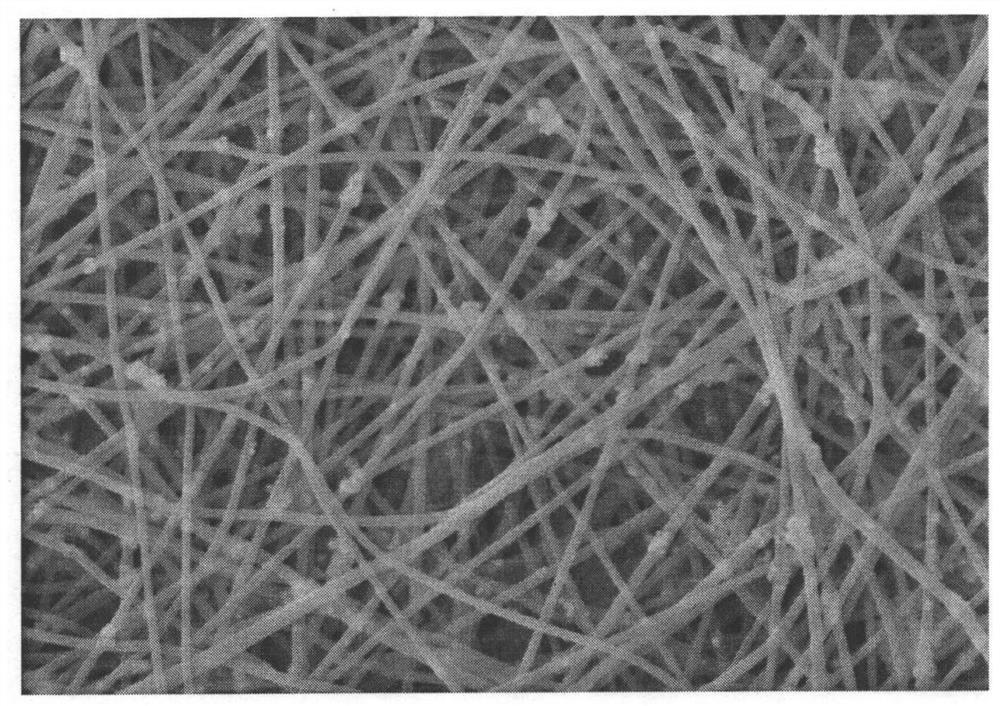 A kind of anti-ultraviolet nanofiber composite screen window and preparation method thereof
