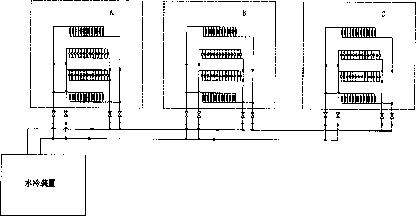 Water delivery and distribution pipeline system of standing reactive compensator thyristor velve set