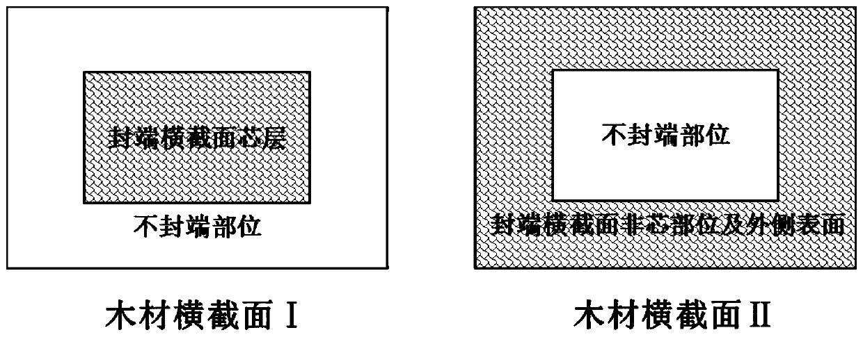 A kind of puffing method of wood and puffed wood prepared therefrom