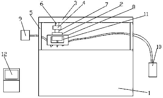 A numerical control cutting device with good safety and protection