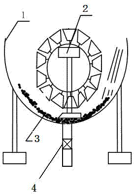 Operation method for reducing loss and improving operation rate of equipment