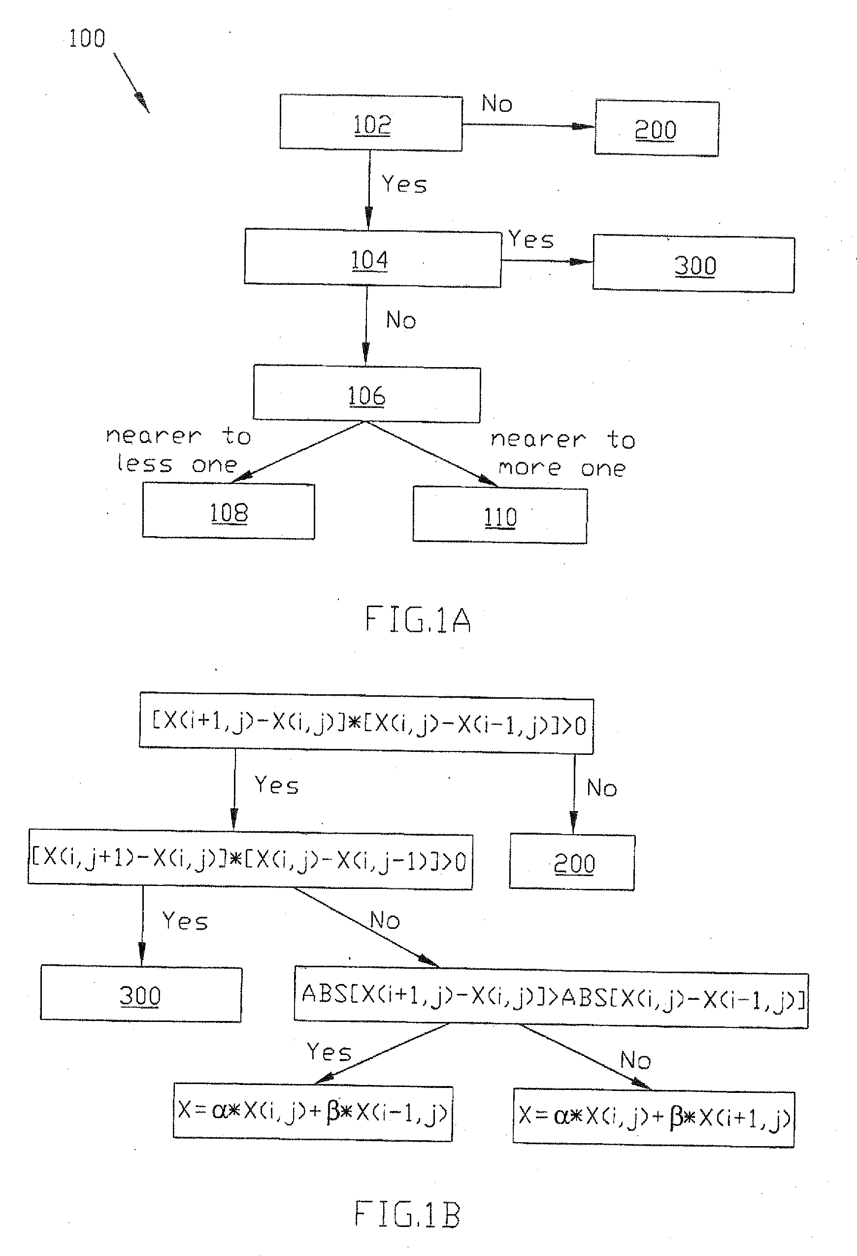 Modulation transfer function of an image