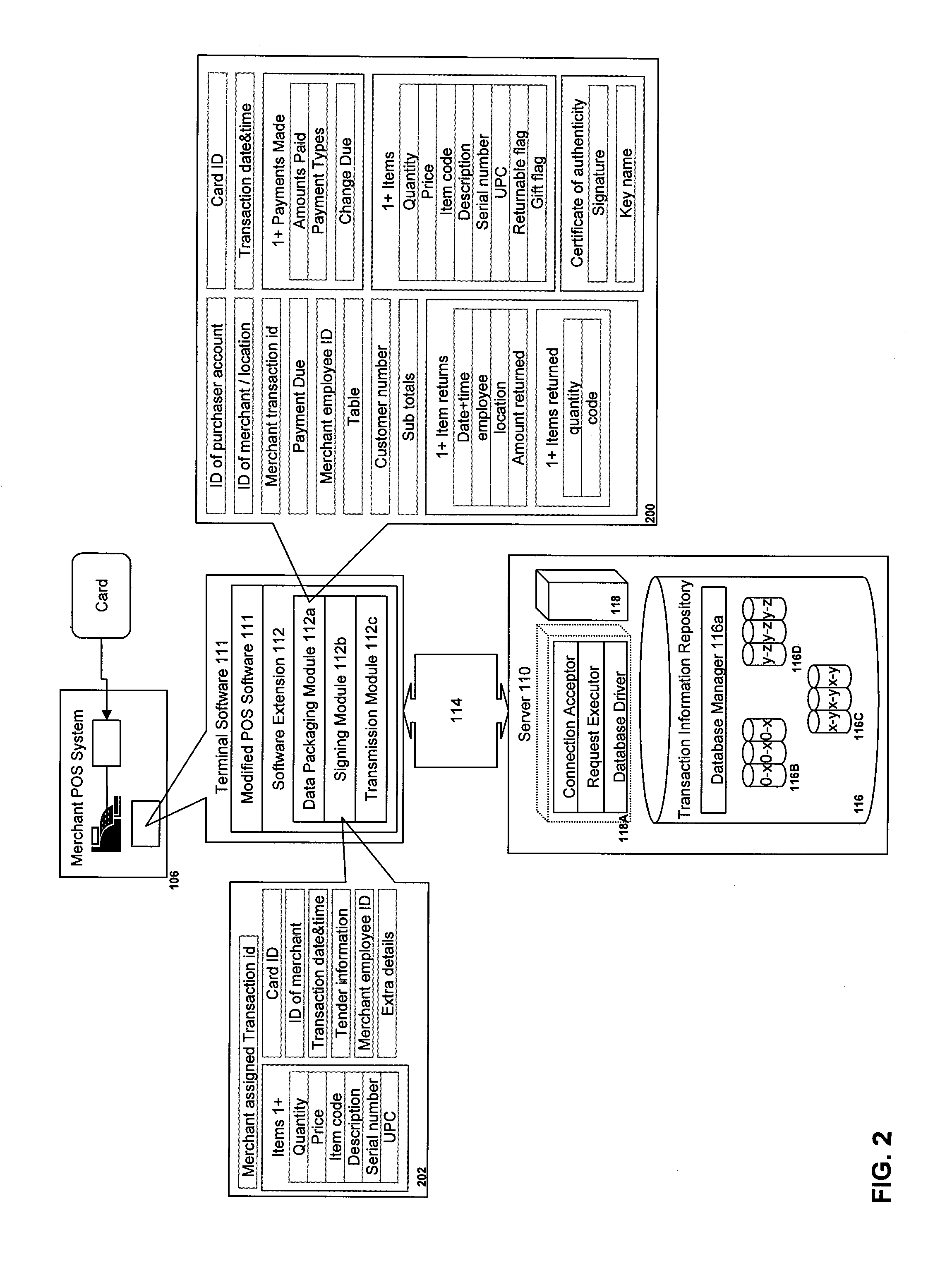 System and method for tracking transaction records in a network