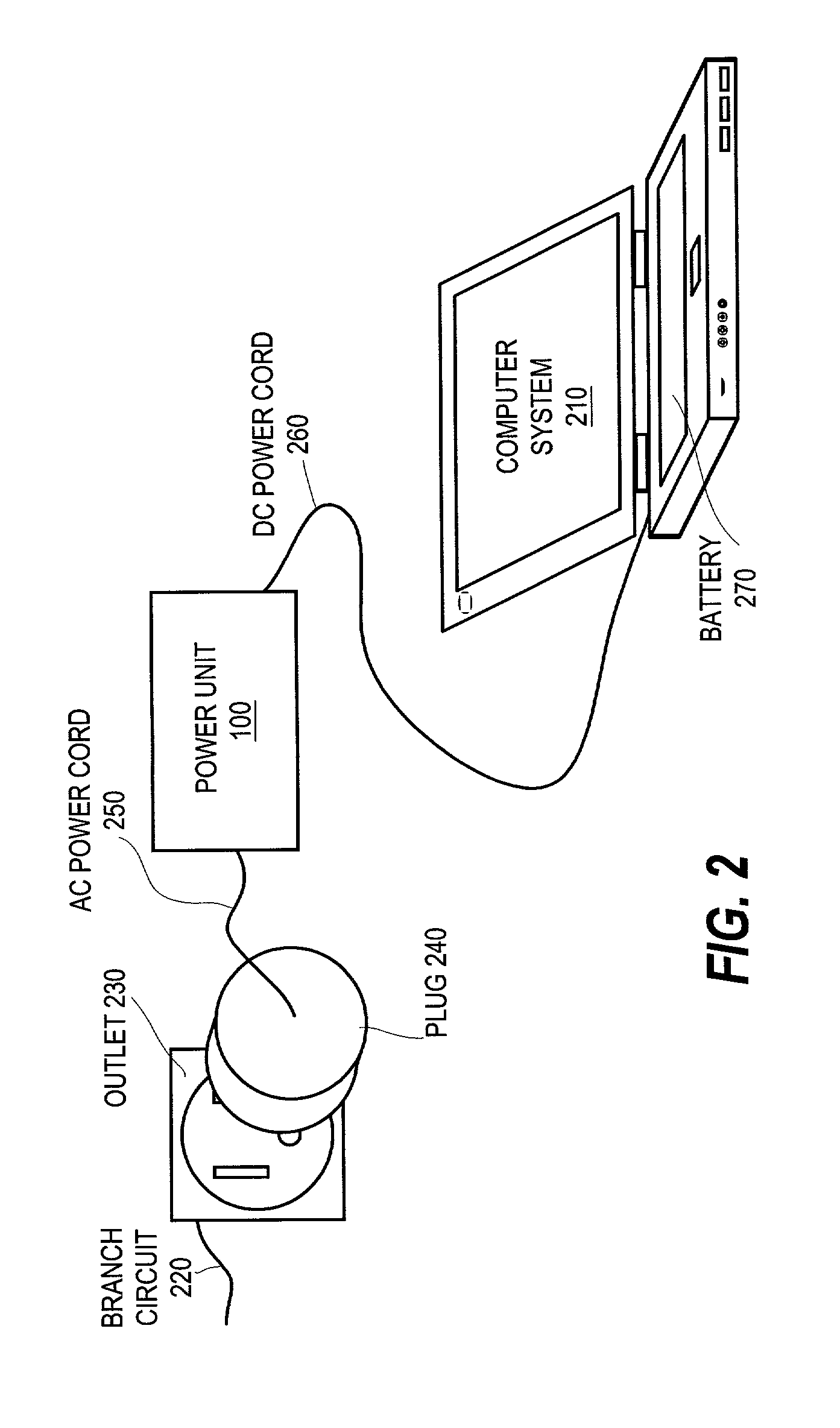 Method and apparatus for reducing power consumption for power supplied by a voltage adapter