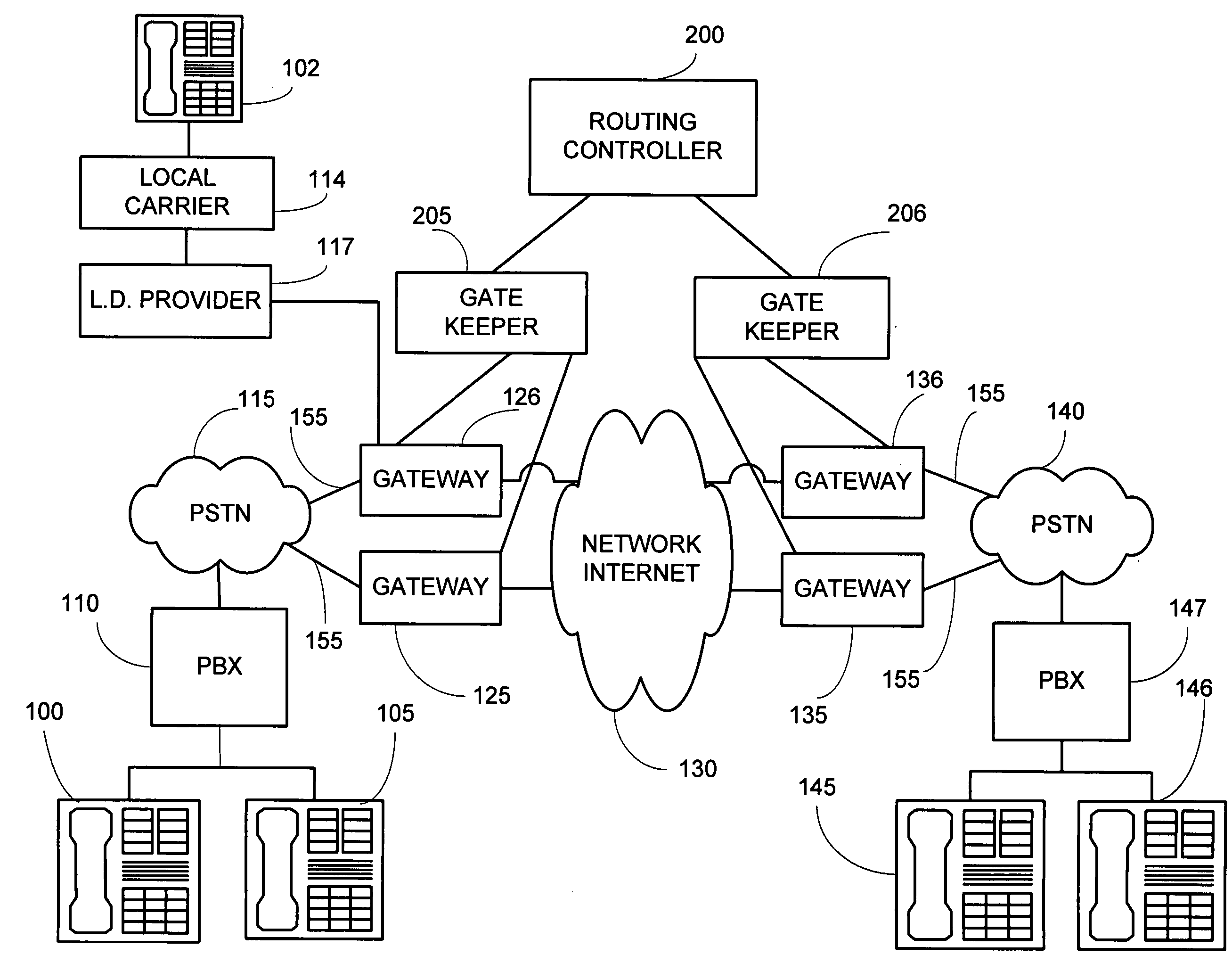 System and method for monitoring a voice over internet protocol (VoIP) system