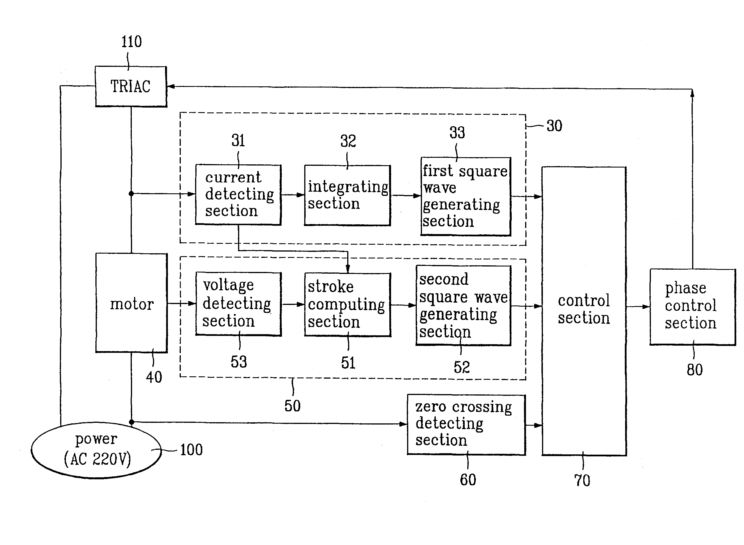 Apparatus and method for controlling a reciprocating compressor