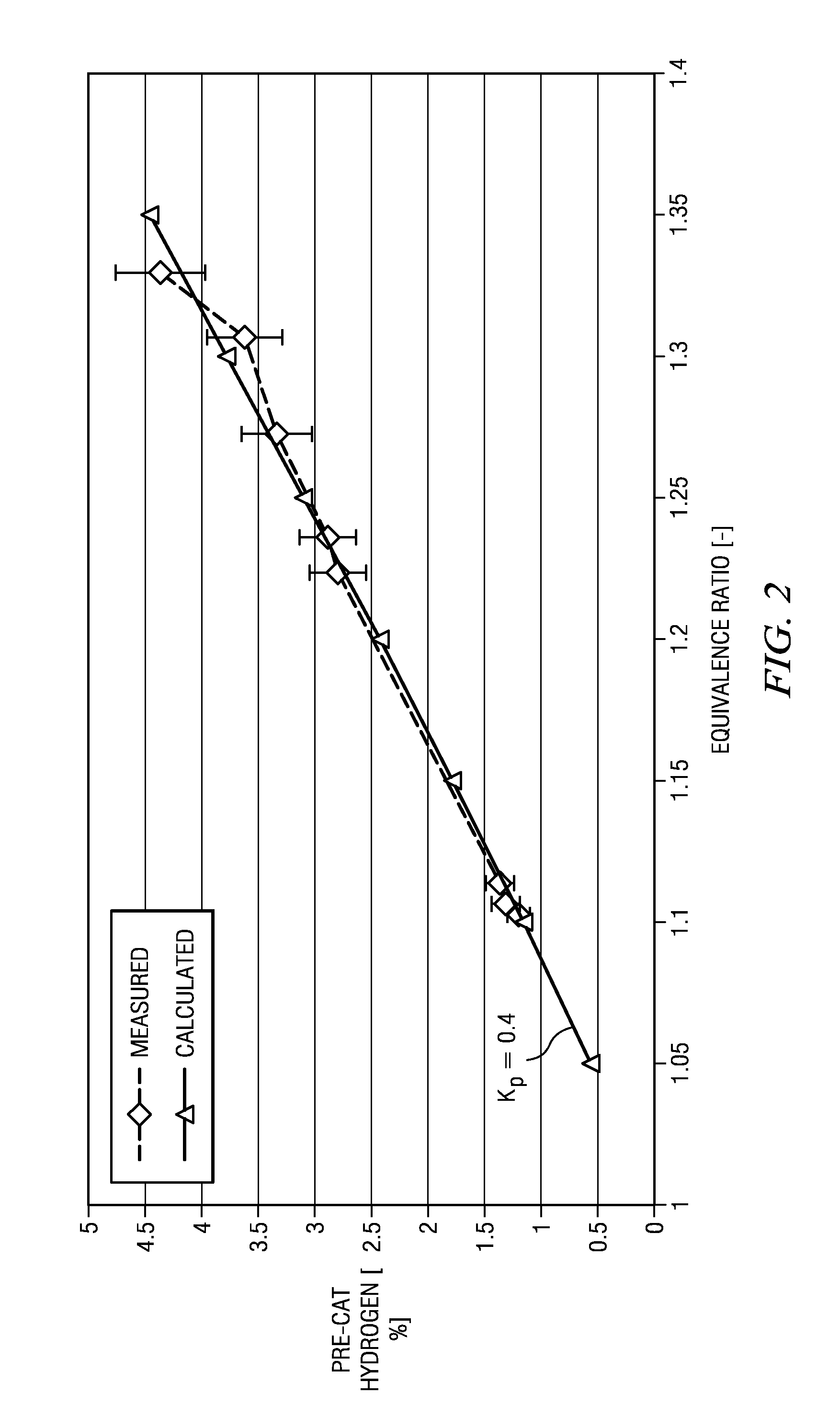 Fuel Injection Strategy for Internal Combustion Engine Having Dedicated EGR Cylinders