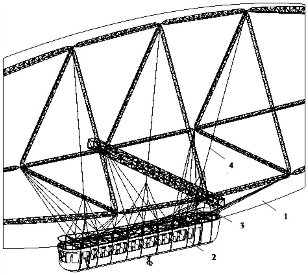 An aerostat hull pod connection structure