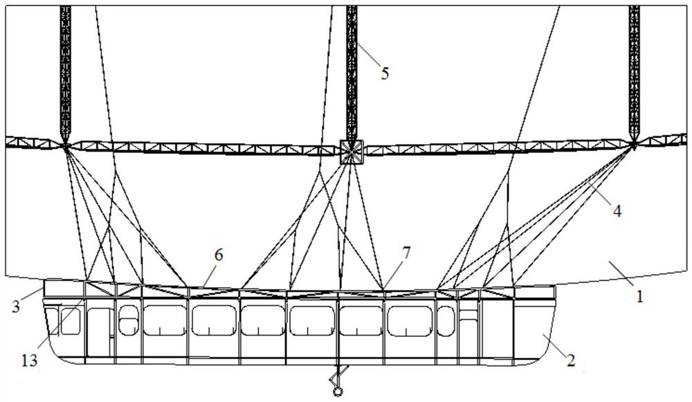 An aerostat hull pod connection structure