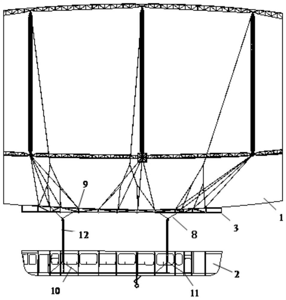 An aerostat hull pod connection structure