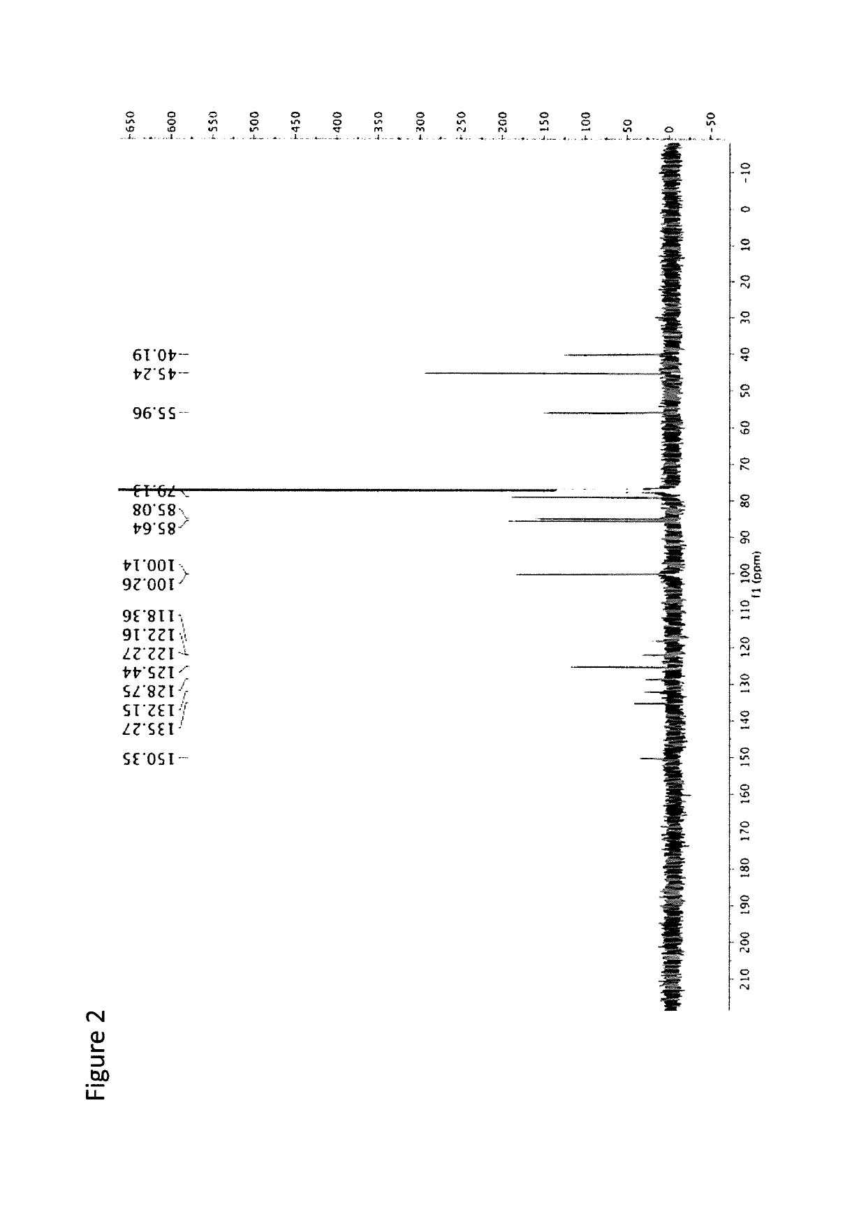 Cymanquine compounds and derivatives thereof and uses thereof