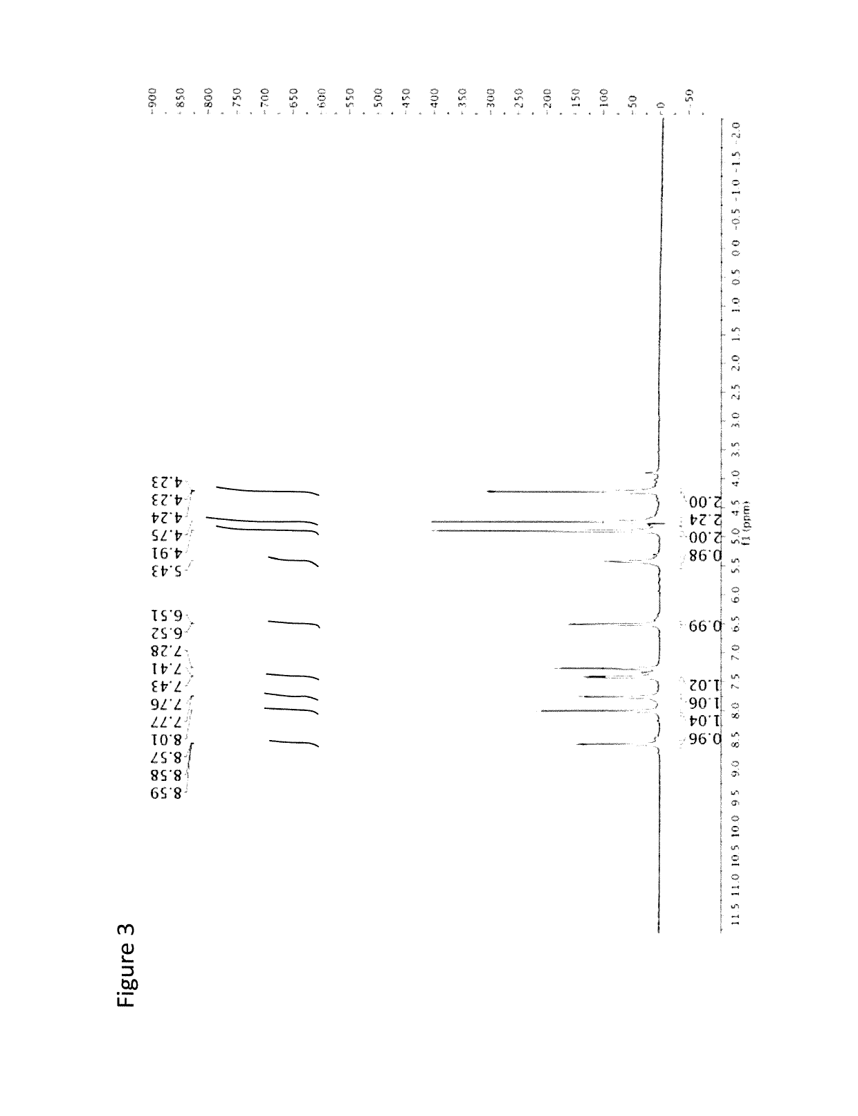 Cymanquine compounds and derivatives thereof and uses thereof