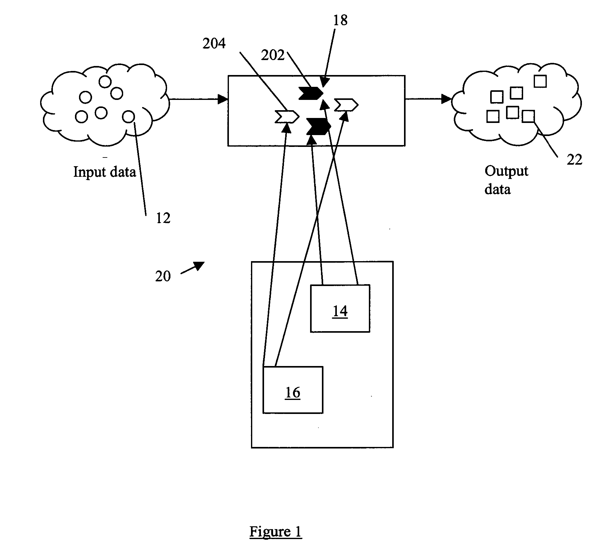 Integrated visual and language-based system and method for reusable data transformations