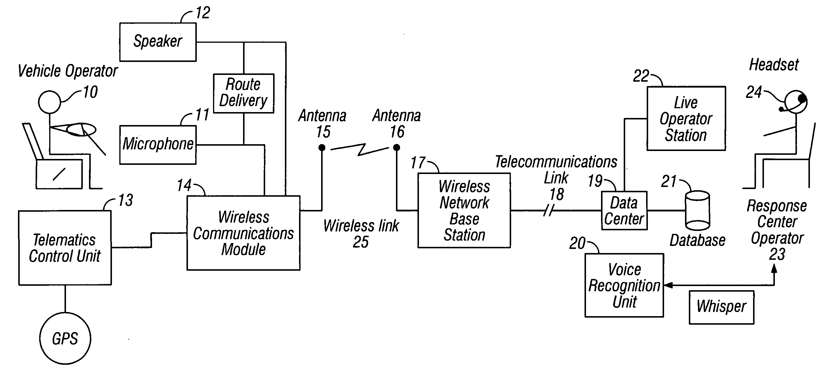 Systems and methods for off-board voice-automated vehicle navigation