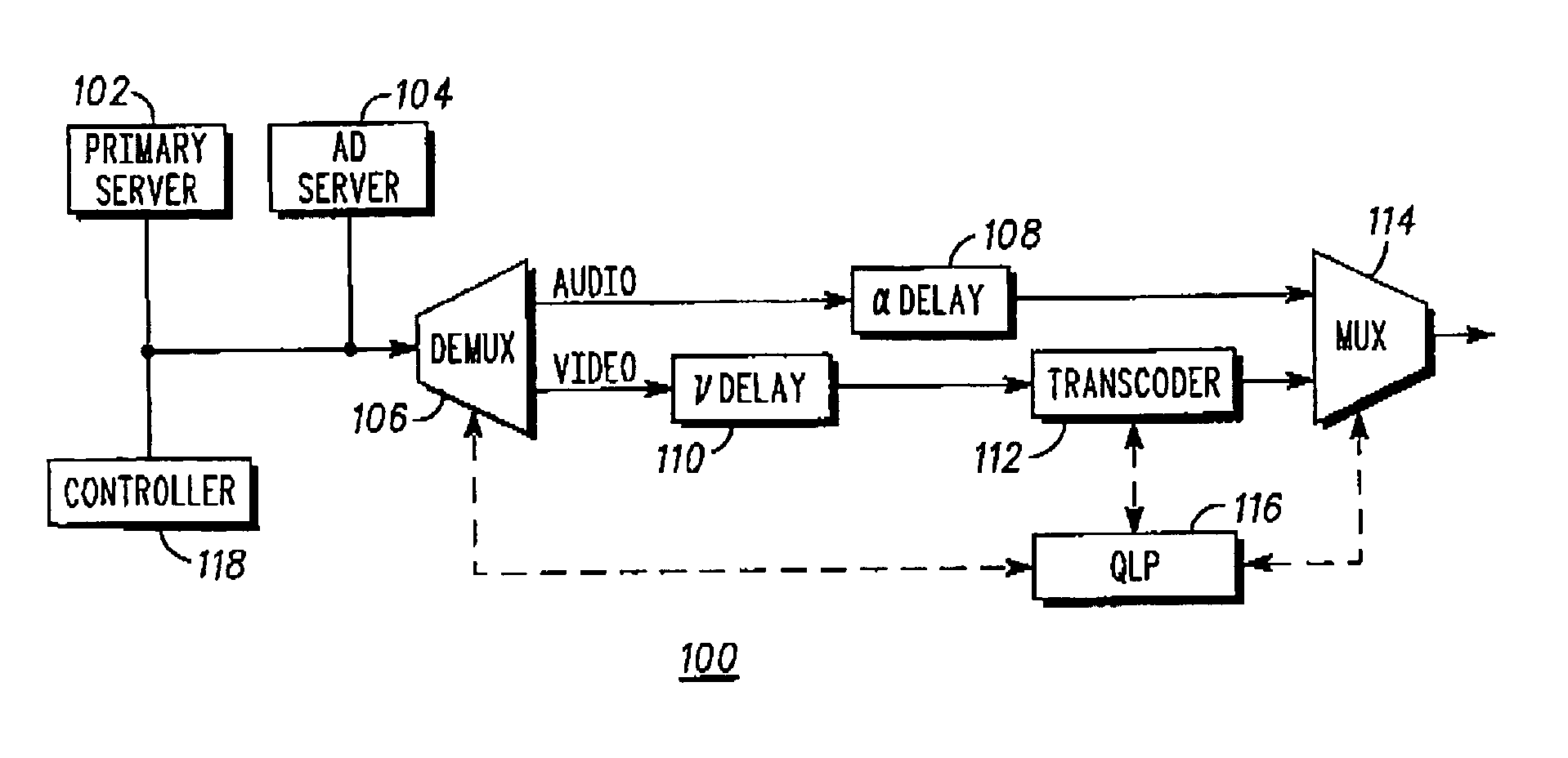 Audio splice process for digital Ad insertion