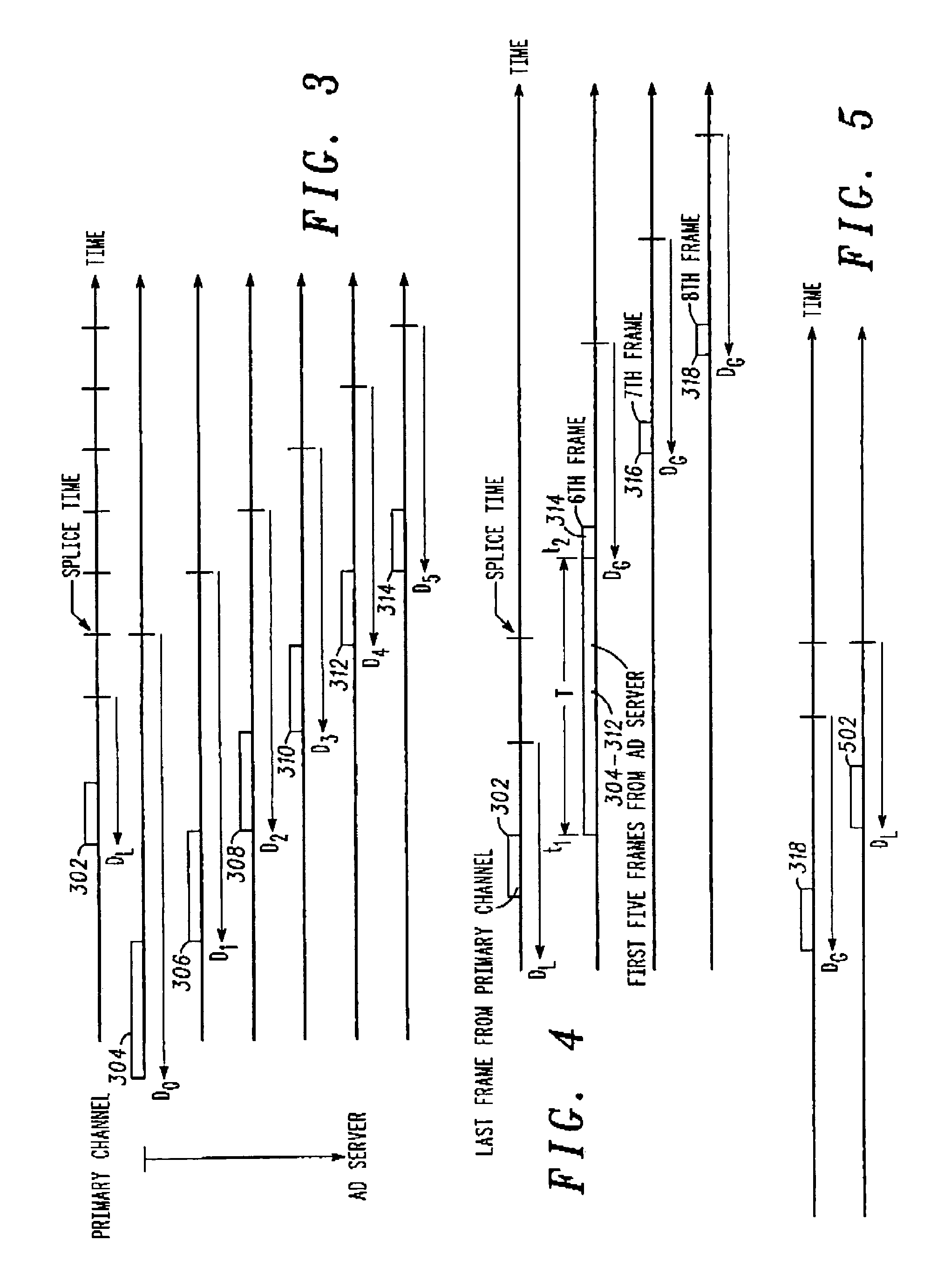 Audio splice process for digital Ad insertion