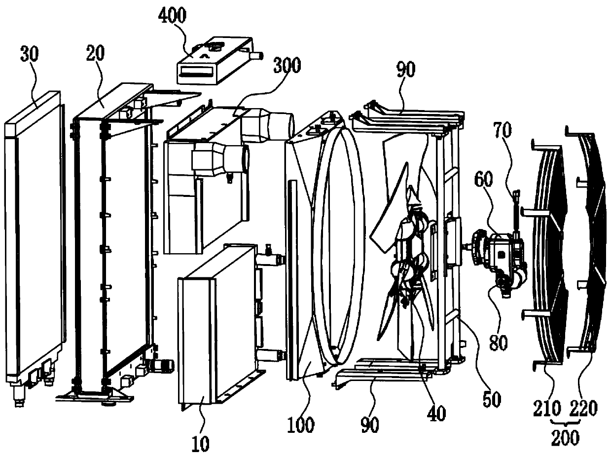 Heat dissipation system and engineering mechanical equipment