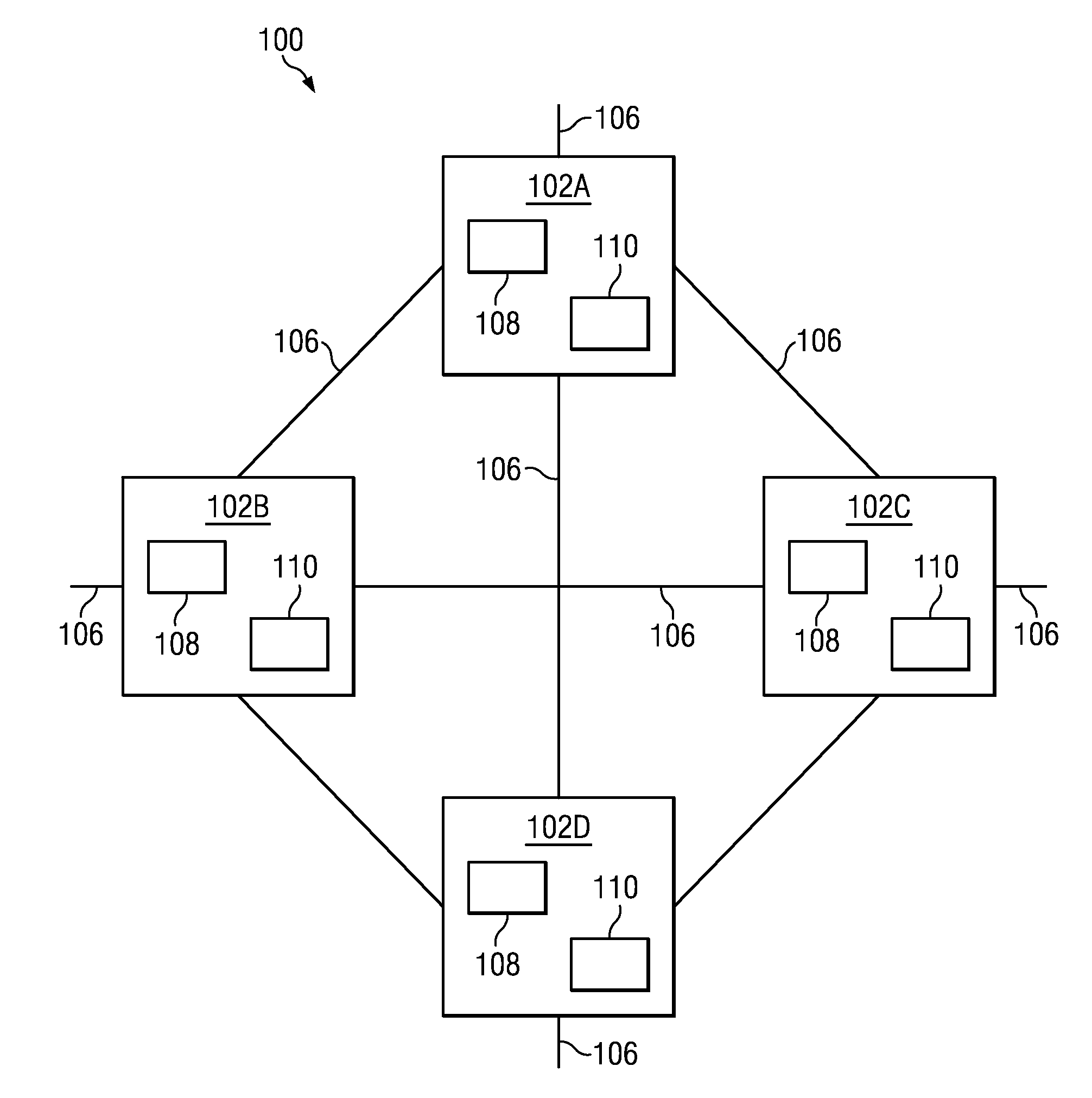 System and Method for Calculating Utilization Entropy