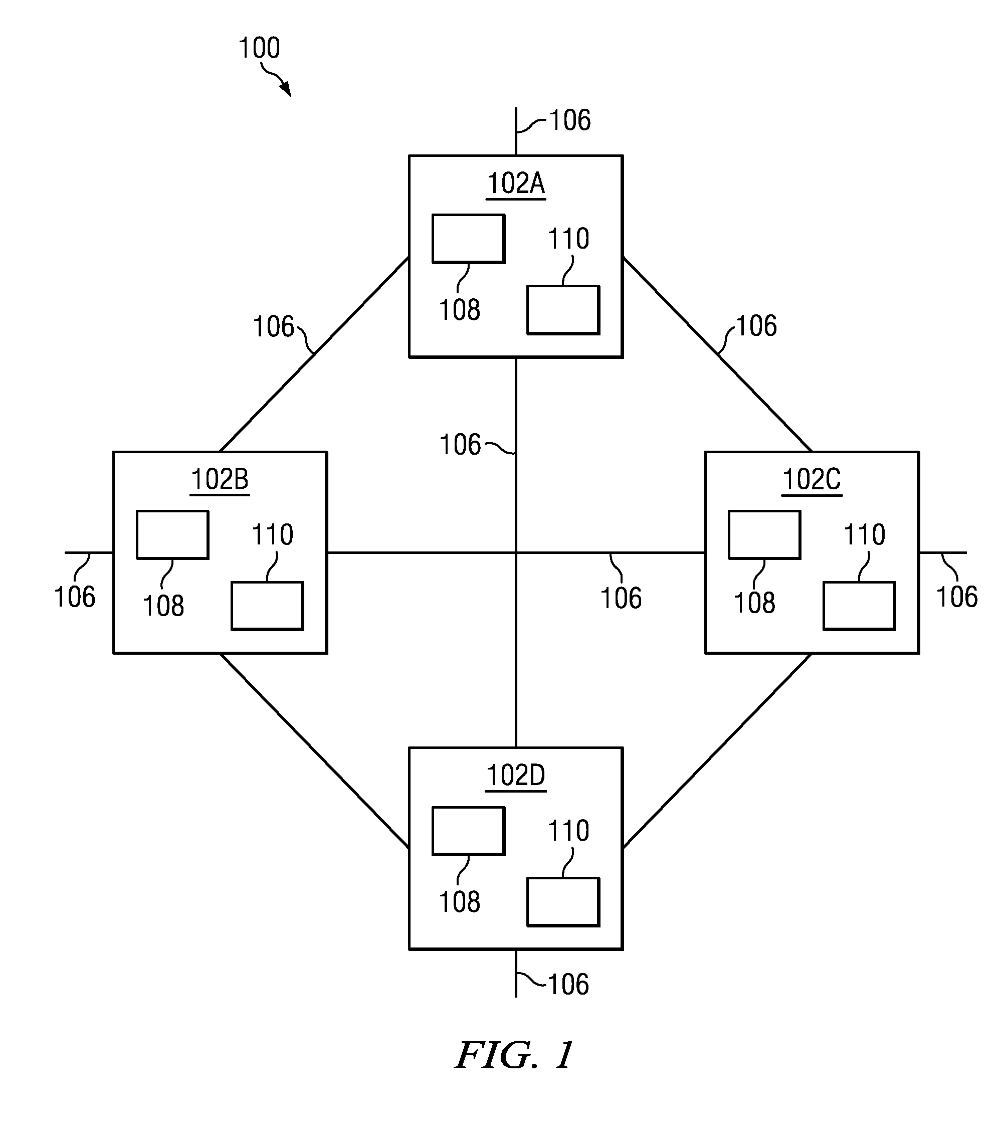 System and Method for Calculating Utilization Entropy