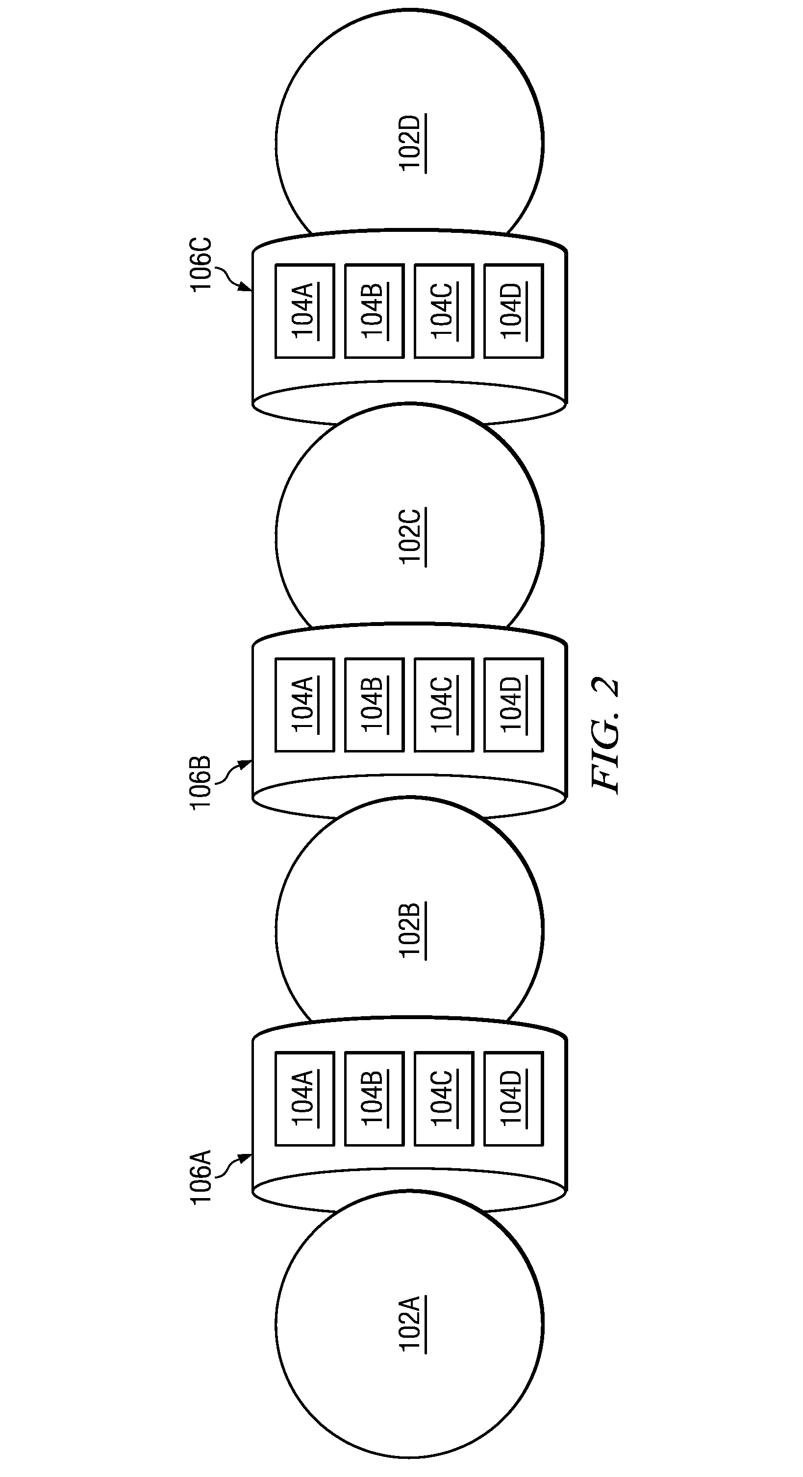 System and Method for Calculating Utilization Entropy