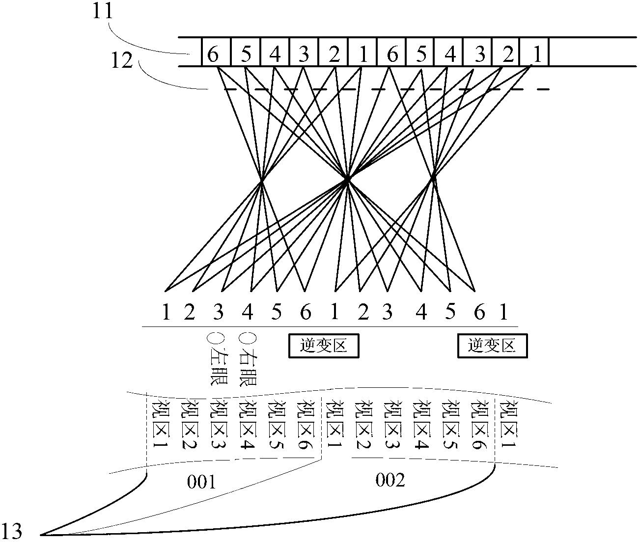 Naked eye three-dimensional (3D) image processing method and device
