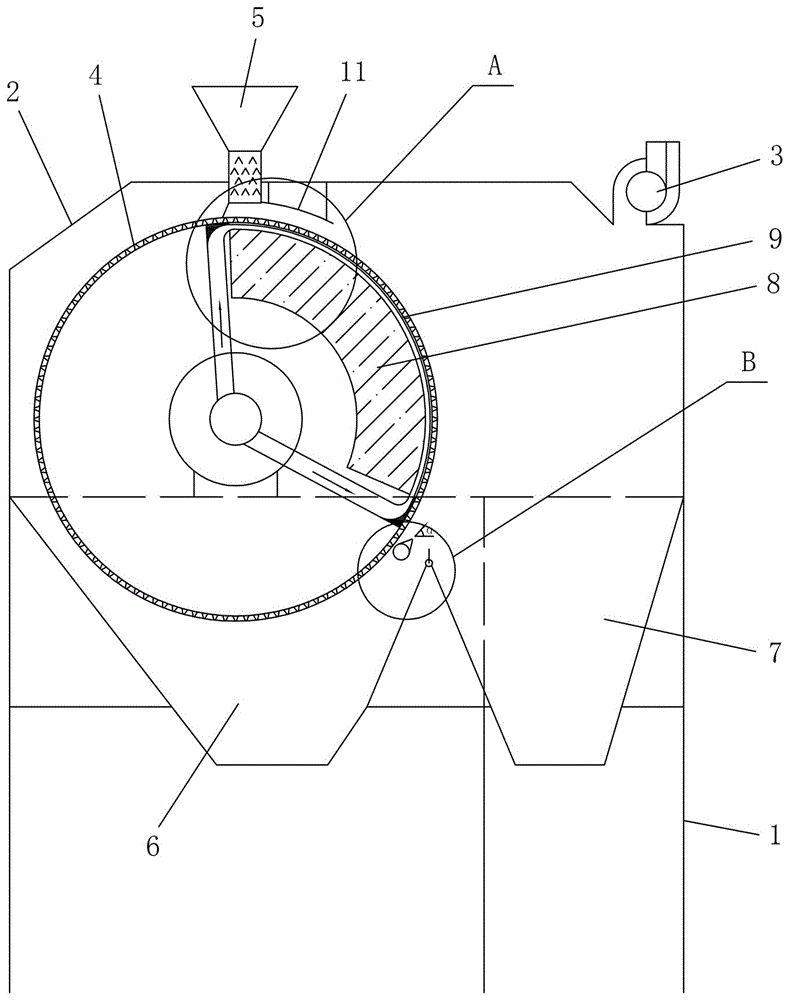 Wind dry type magnetic separator