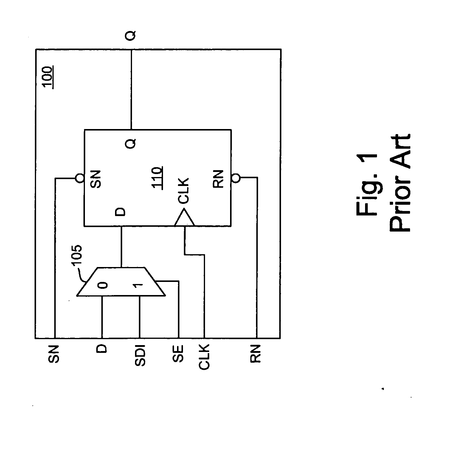 Transparent test method and scan flip-flop