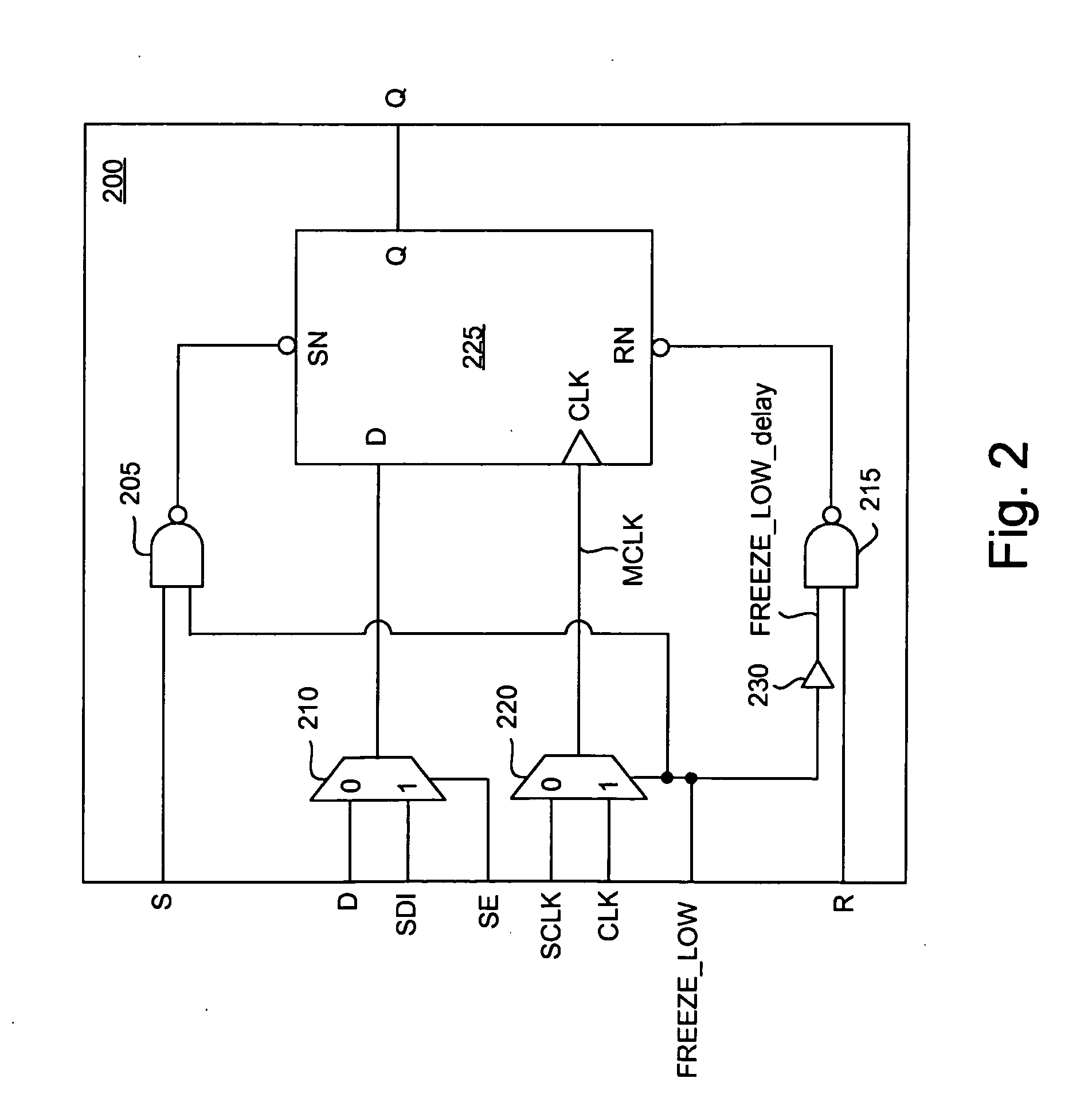 Transparent test method and scan flip-flop