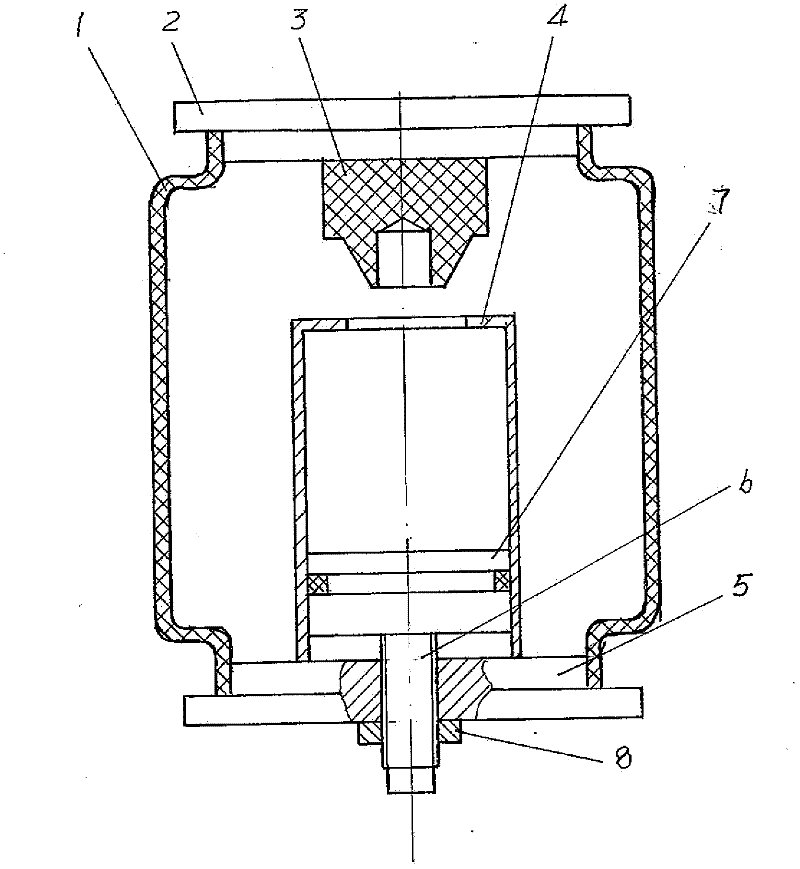Limiting buffer and capacity composite air spring capable of adjusting static stiffness