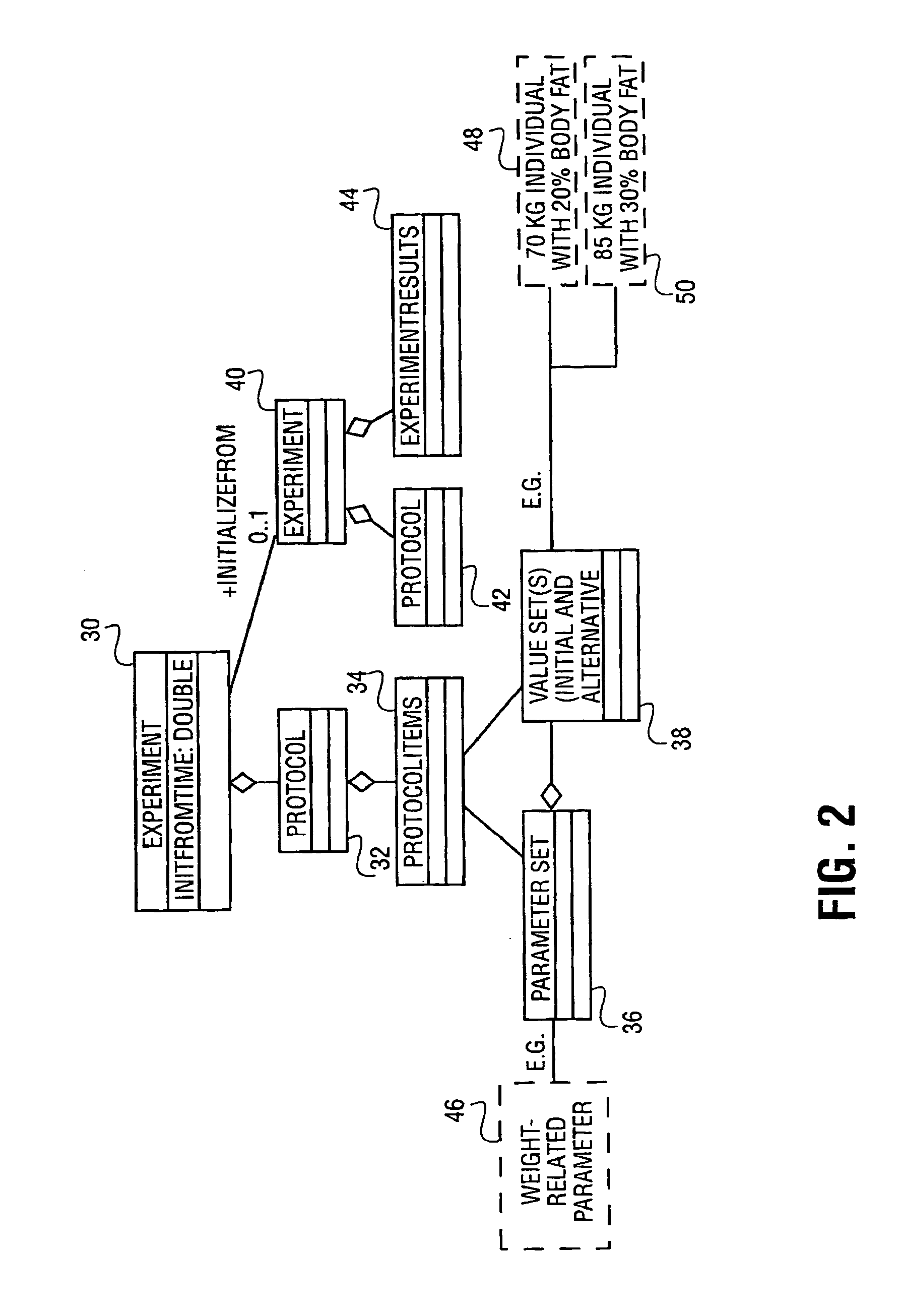Method and apparatus for conducting linked simulation operations utilizing a computer-based system model