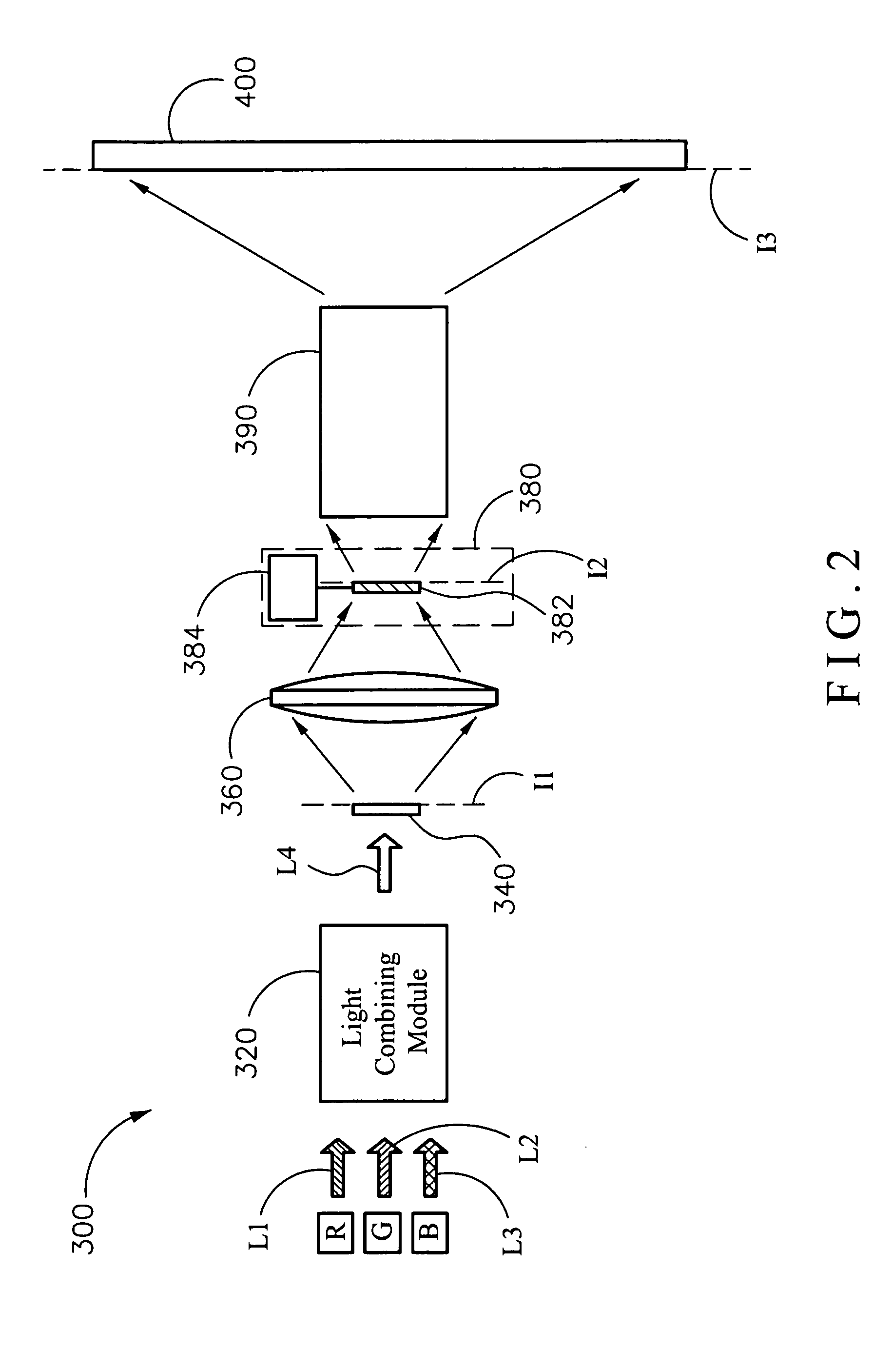 Laser projection system