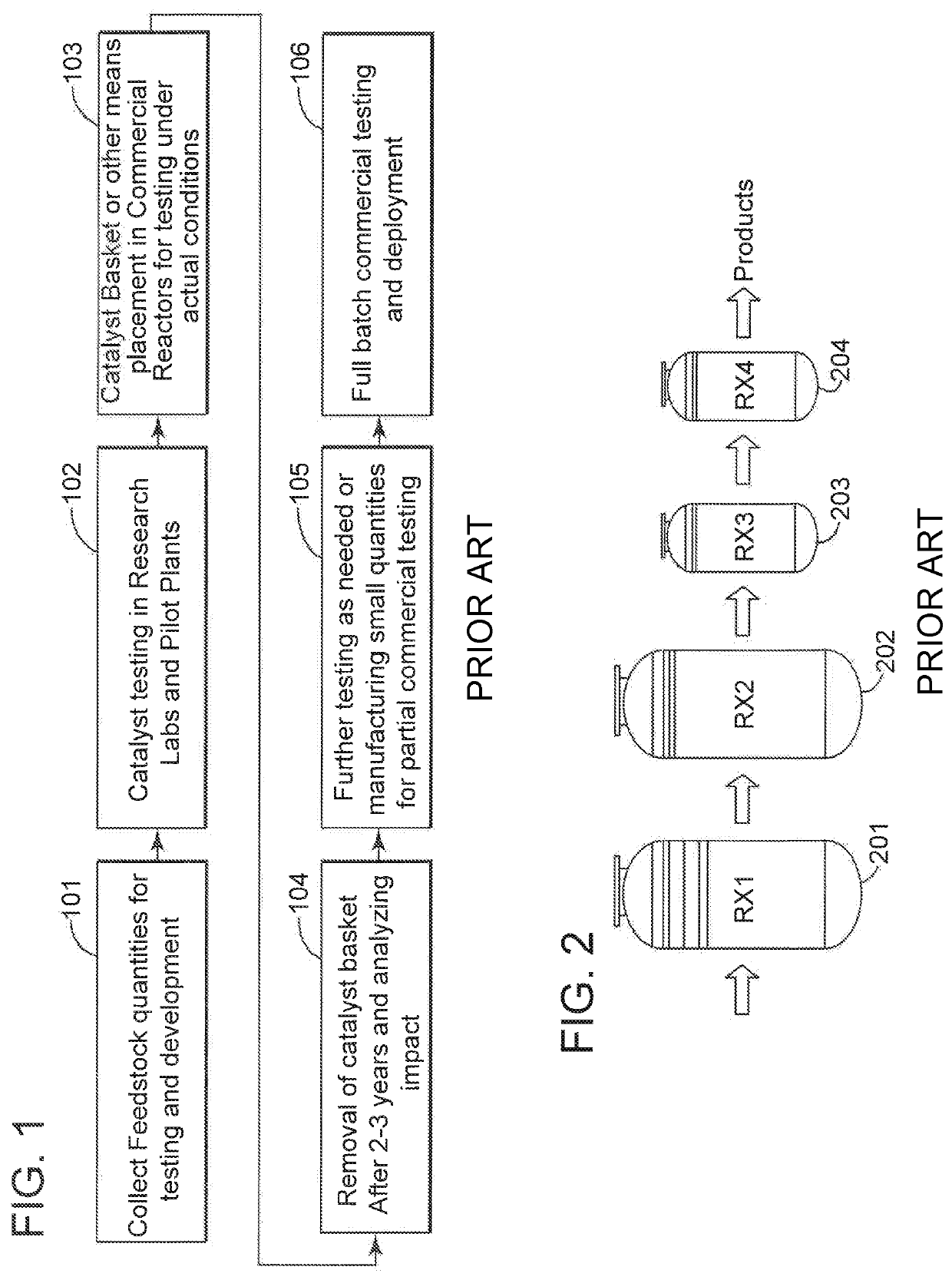 System and apparatus for testing and/or evaluating an industrial catalyst