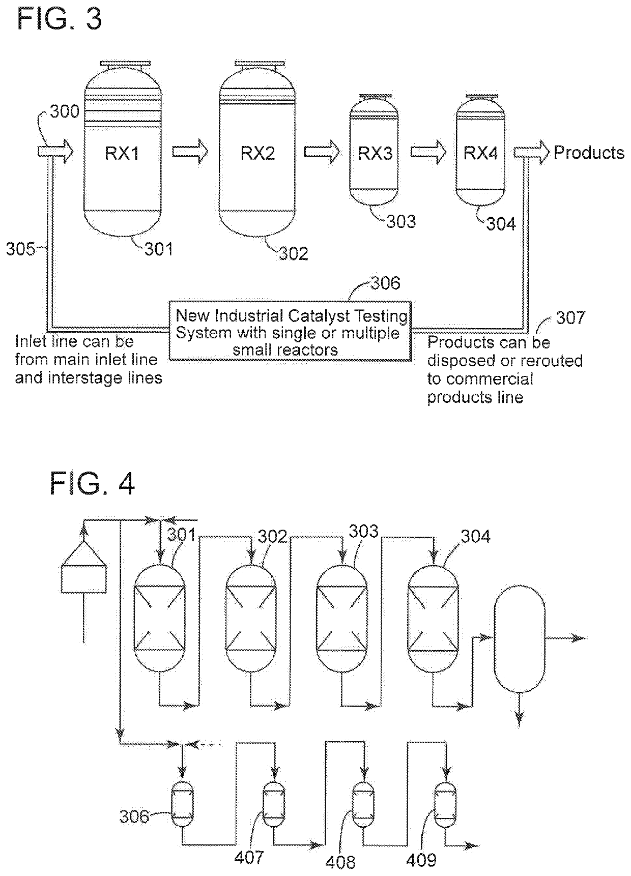 System and apparatus for testing and/or evaluating an industrial catalyst