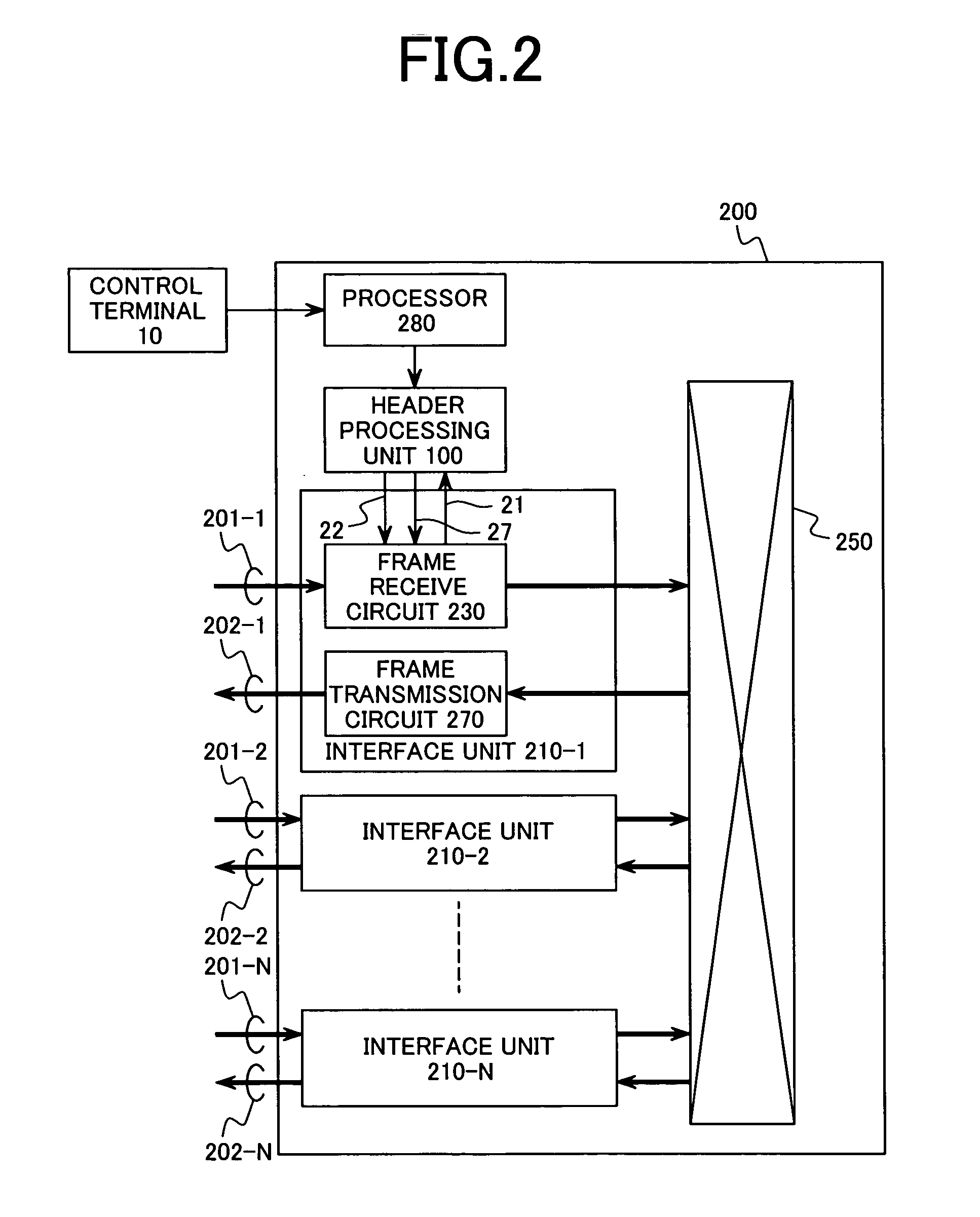 Frame switching device