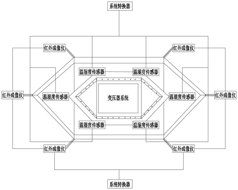 Thermal information value intelligent detection system, device and method