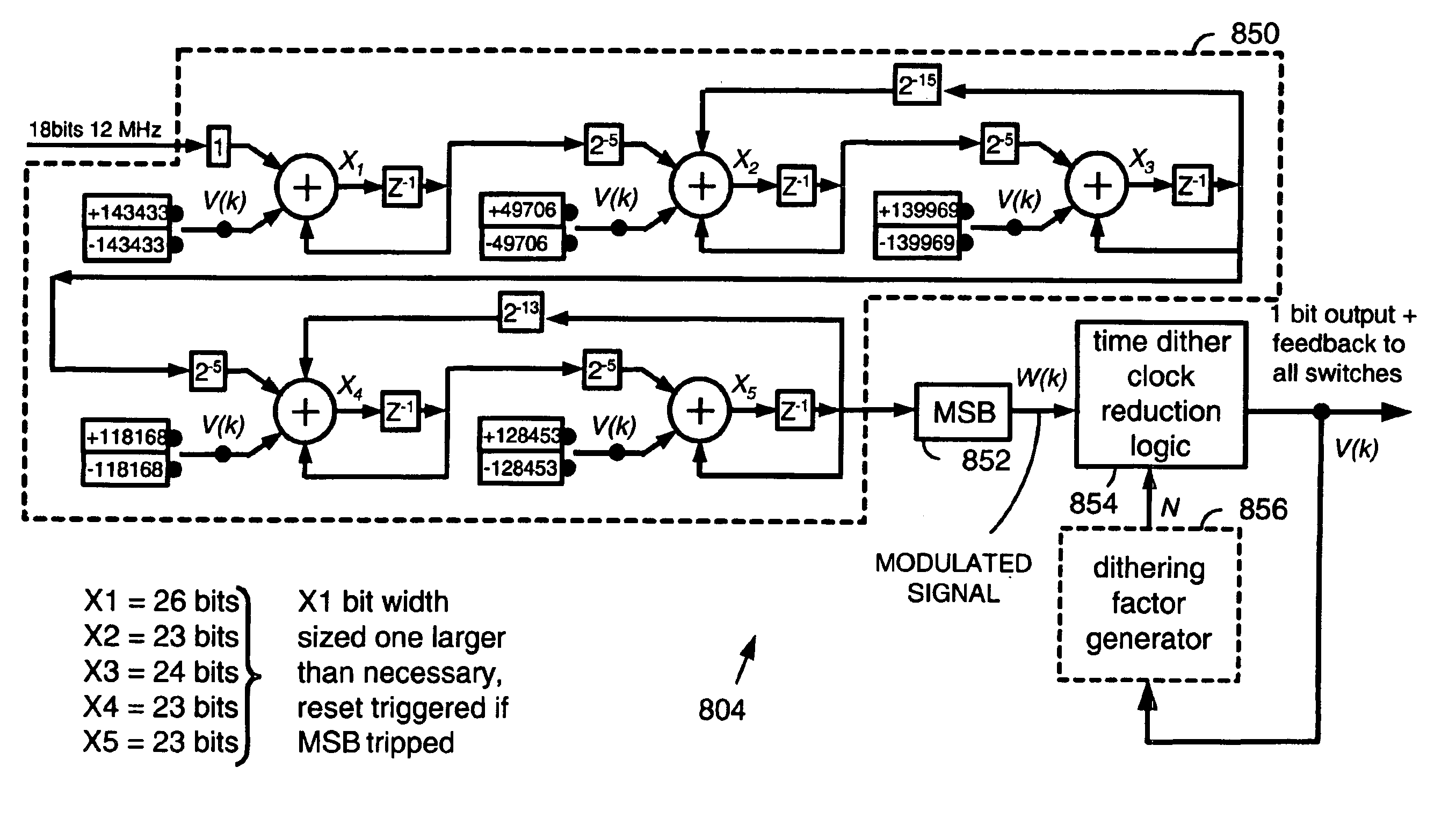 Analog to digital converter that services voice communications