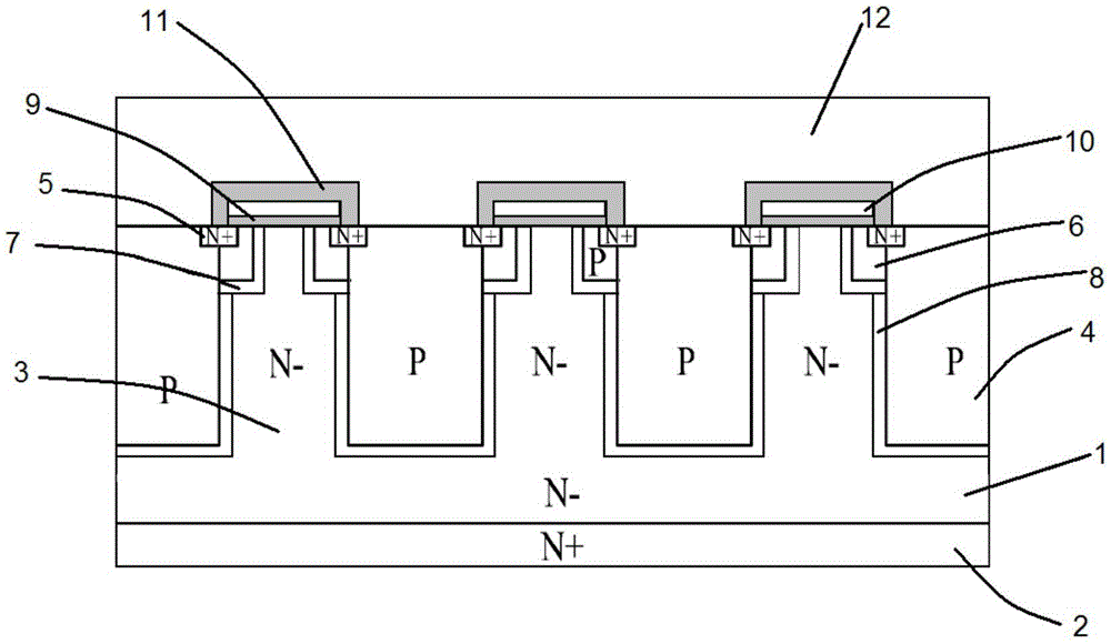 A kind of superjunction mosfet device and its manufacturing method