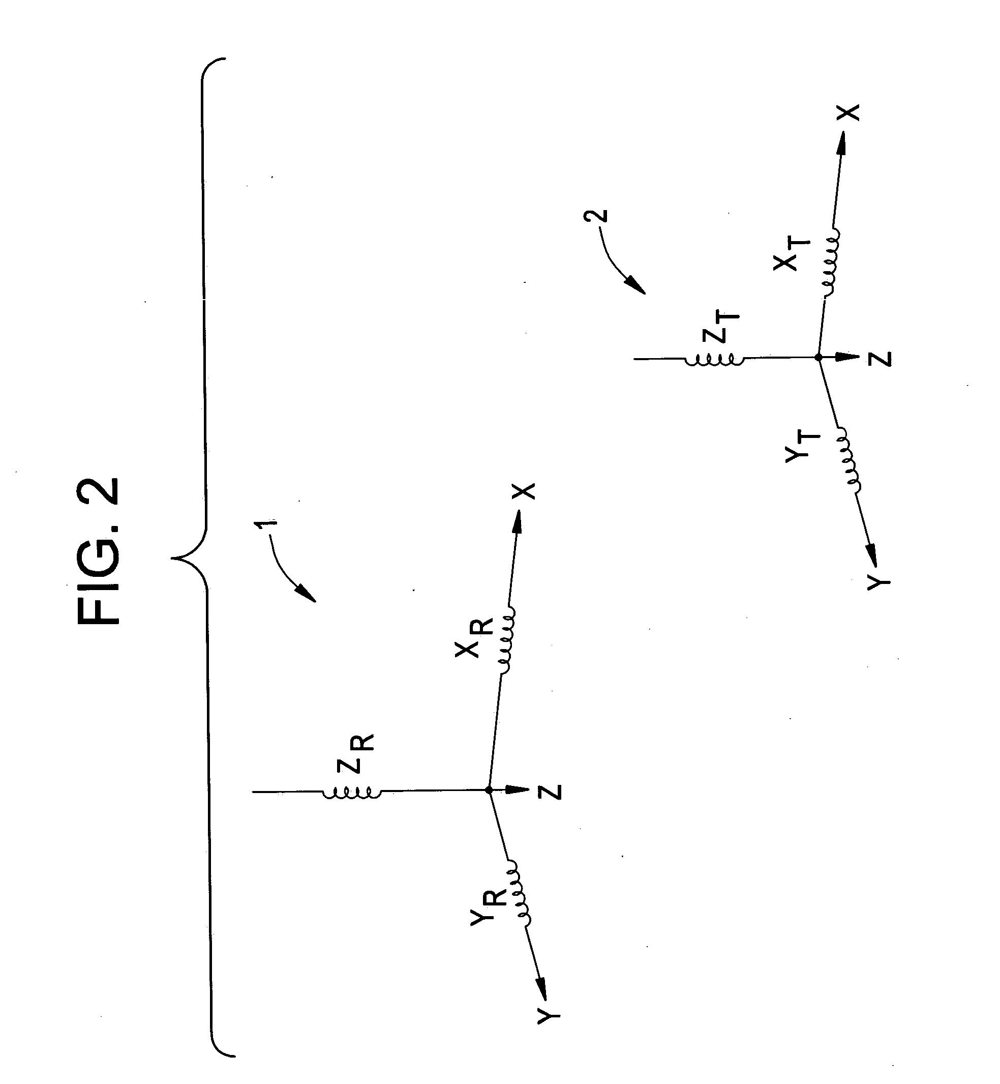 System and method for hemisphere disambiguation in electromagnetic tracking systems