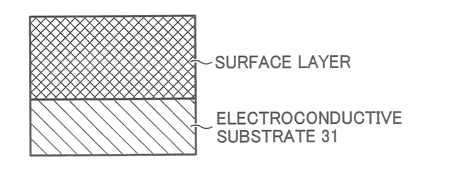 Electrophotographic photoreceptor and method of preparing the photoreceptor, and image forming method, image forming apparatus and process cartridge therefor using the photoreceptor